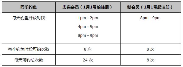 而这一艺术手法非常考验画师功力，也增加了数倍的工作量